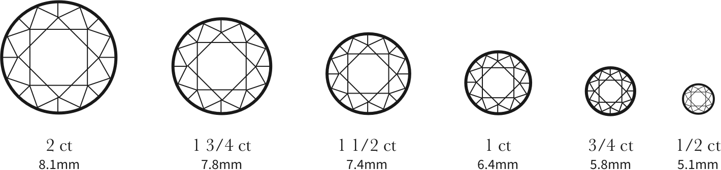 Diamond_Carats - Walker & Hall