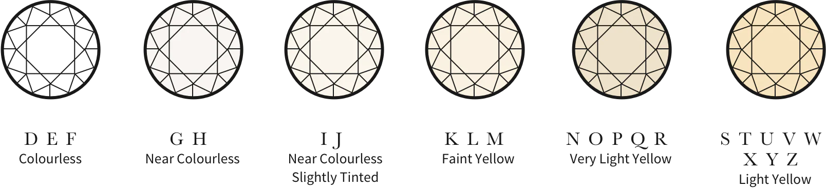 Diamond_Colours - Walker & Hall
