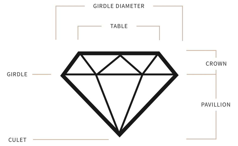 Diamond_Parts - Walker & Hall